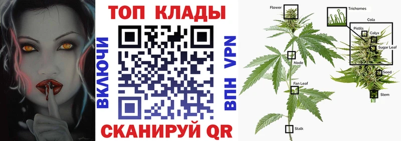 Виды наркоты Боровск АМФ Псилоцибиновые грибы Канабис Меф мяу мяу